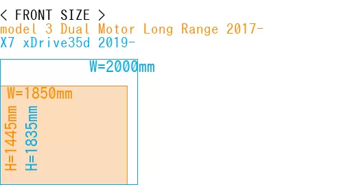 #model 3 Dual Motor Long Range 2017- + X7 xDrive35d 2019-